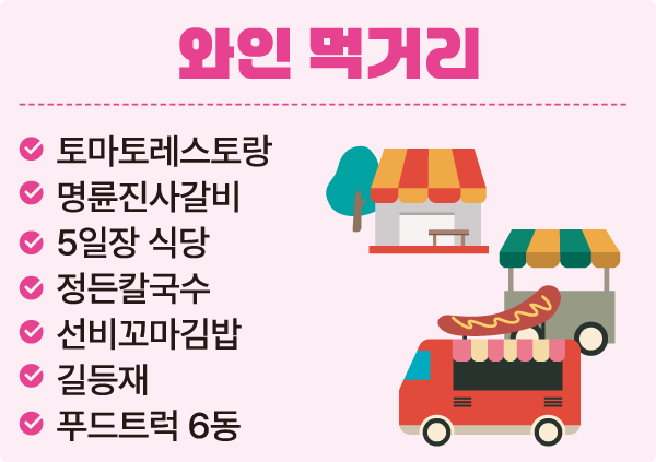 주요프로그램